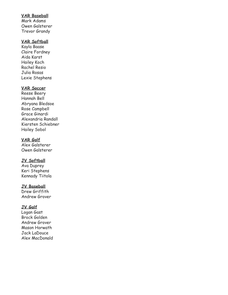 Spring Scholar Athletes